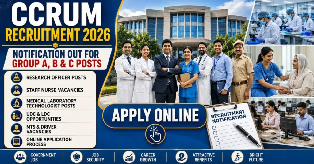 CCRUM Recruitment 2026 Notification